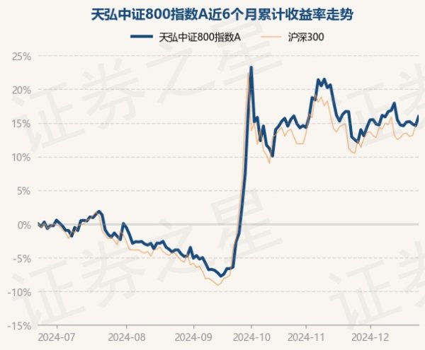 九游体育app娱乐该基金钞票成立：股票占净值比94.93%-Ninegame-九游体育(中国)官方网站|jiuyou.com